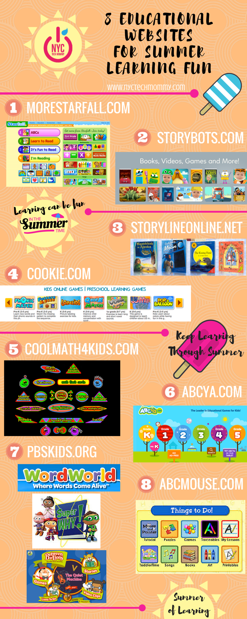 EDUCATIONAL WEBSITES FOR SUMMER LEARNING FUN - Avoid the 'summer slide' with these fun educational websites - infographic included