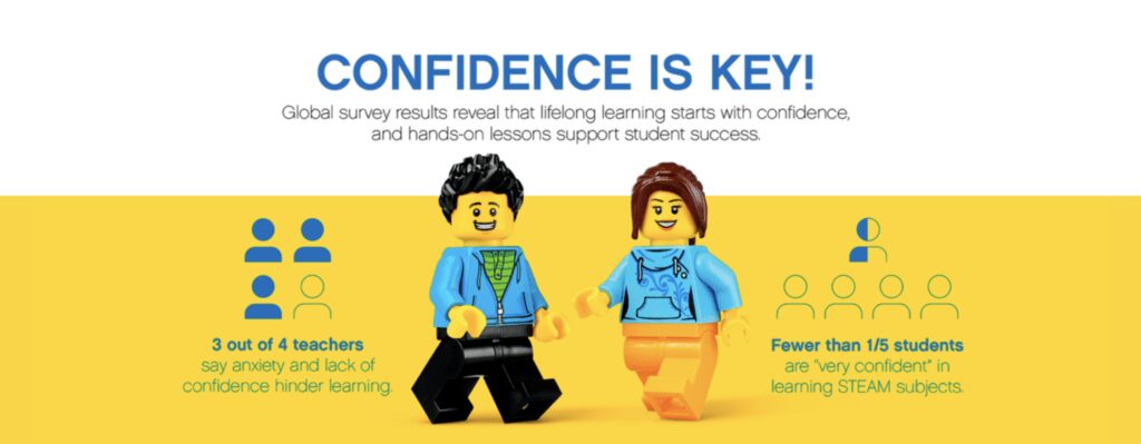 LEGO Education -- Great resource to help kids learn STEM and build confidence in learning.