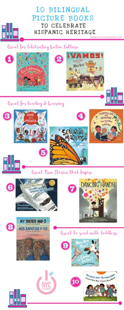 Here's a great list of bilingual picture books to help you and your little ones celebrate our Latino culture and learn our Spanish language!  #bilingualbooks #booksforkids #bilingualkids #Latinx