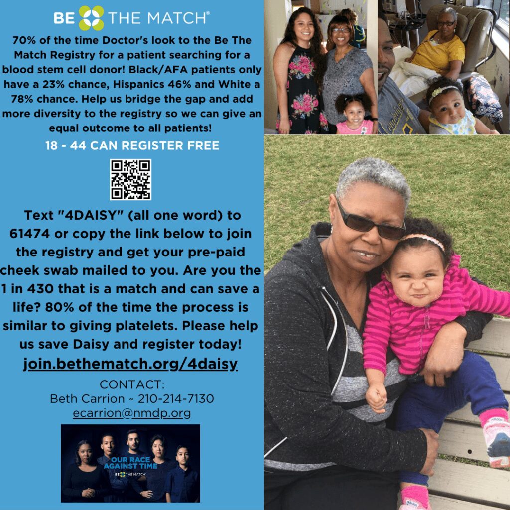 Here's how to save a life by joining Be The Match -- 70% of time Doctor's look to the Be The Match Registry for a patient searching for a blood stem donor! Black/AFA patients only have a 23% chance, Hispanics 46% and White a 78% chance. Help us bridge the gap and add more diversity to the registry so we can give an equal outcome to all patients. Text "4DAISY" to 61474 and help us find a match for Daisy!