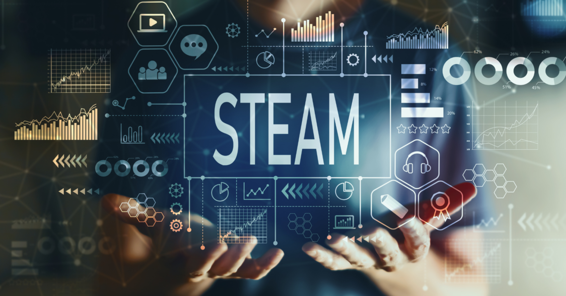 Homeschool STEAM